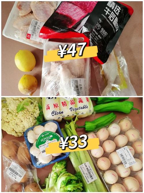 老公给我50块钱，让我去买一周的菜，还要有肉，买什么菜合适呢「交往一周男友送房后失联」 艺术论文