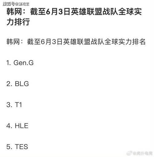 英雄联盟：LPL选秀大会，状元上单宁愿选择EDG，拒签RNG。如何评价「低价团拒收年轻人怎么办」 论文格式