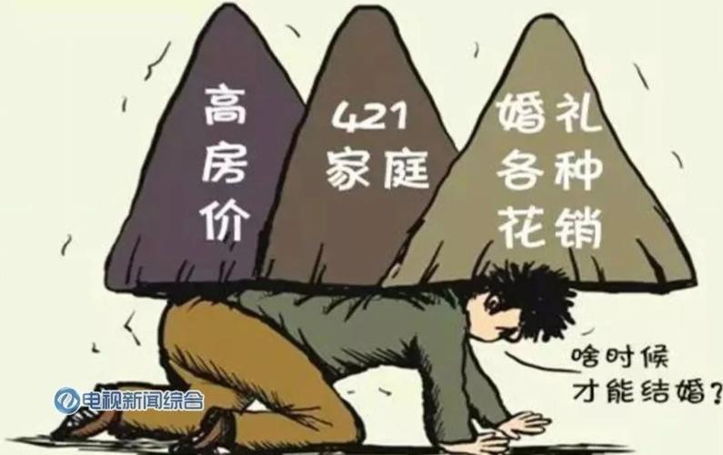 中国青年结婚推迟，主要推迟的原因是什么「房价影响结婚率」 参考文献