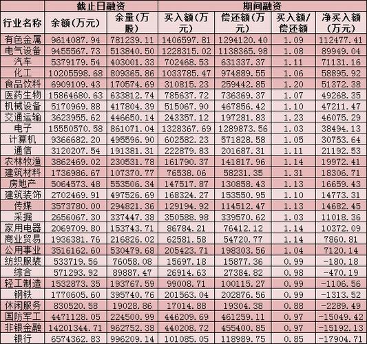 a股万亿成交量是什么意思「a股成交额突破万亿元」 论文格式