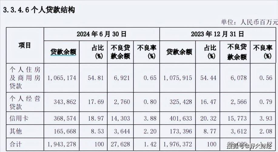 头条热榜显示7月份股民人均赚5万元，现在买股票这么好赚吗「4天股民人均赚4.7万是多少」 社会学论文