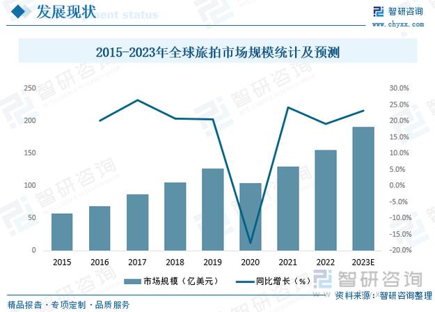 什么是个性化经济「9.75亿美元罚款」 参考文献